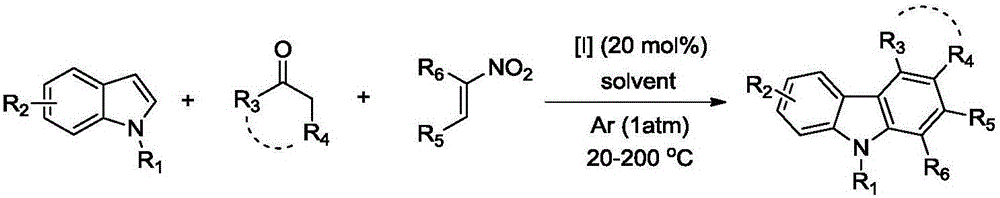 Polysubstituted carbazole, derivative and synthesis method thereof