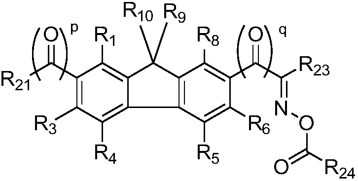 Fluorene derivative, and photopolymerization initiator and photoresist composition containing same