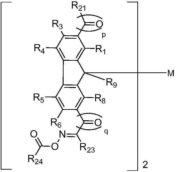 Fluorene derivative, and photopolymerization initiator and photoresist composition containing same