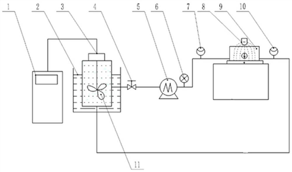 A silicon carbide planar polishing method and device with synergistic effects of chemical pretreatment and dielectrophoresis