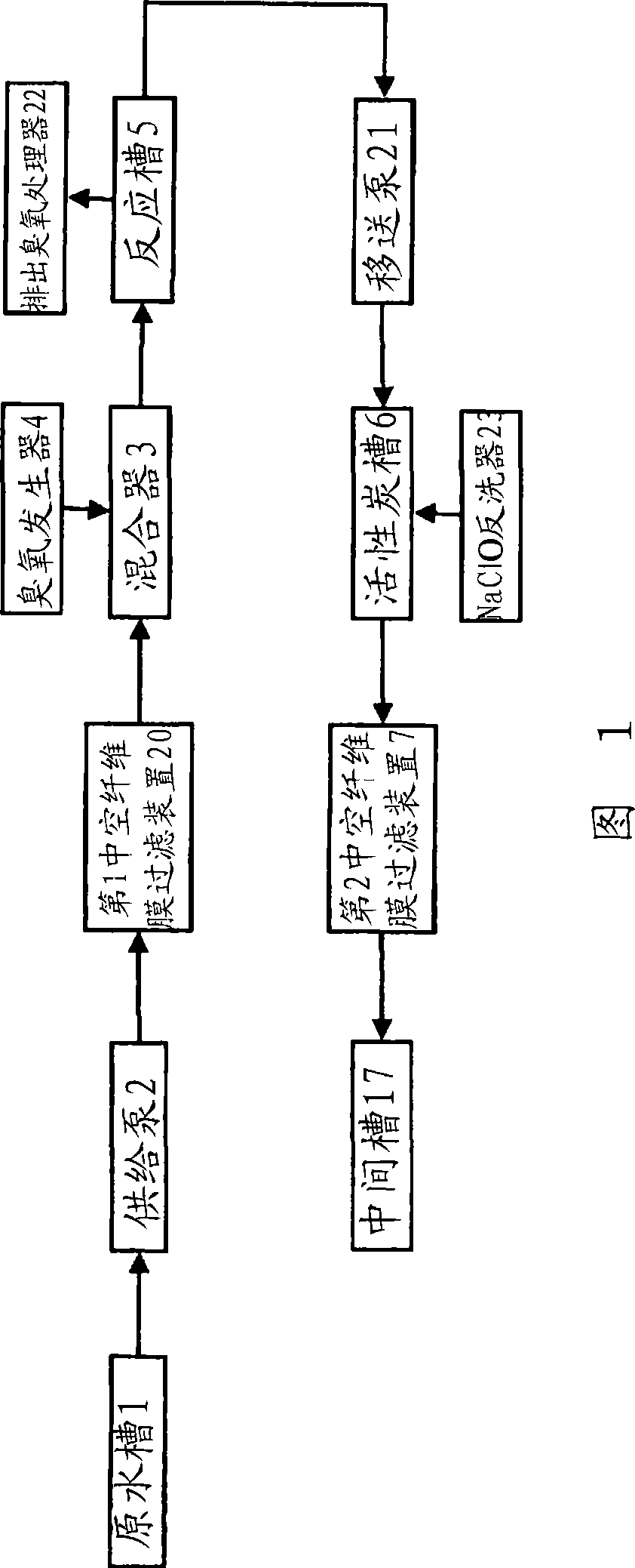 Drinking water filtering system