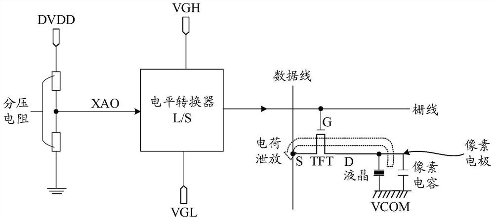 Display device and panel driving circuit and charge discharge method thereof