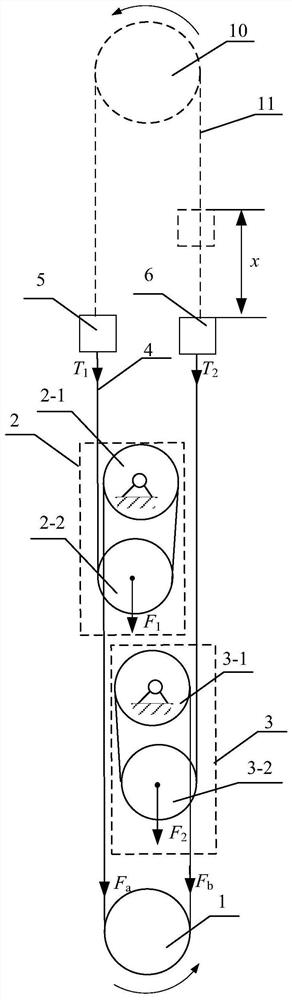Tension adjustment mechanism and adjustment method on both sides of tension rope traction system