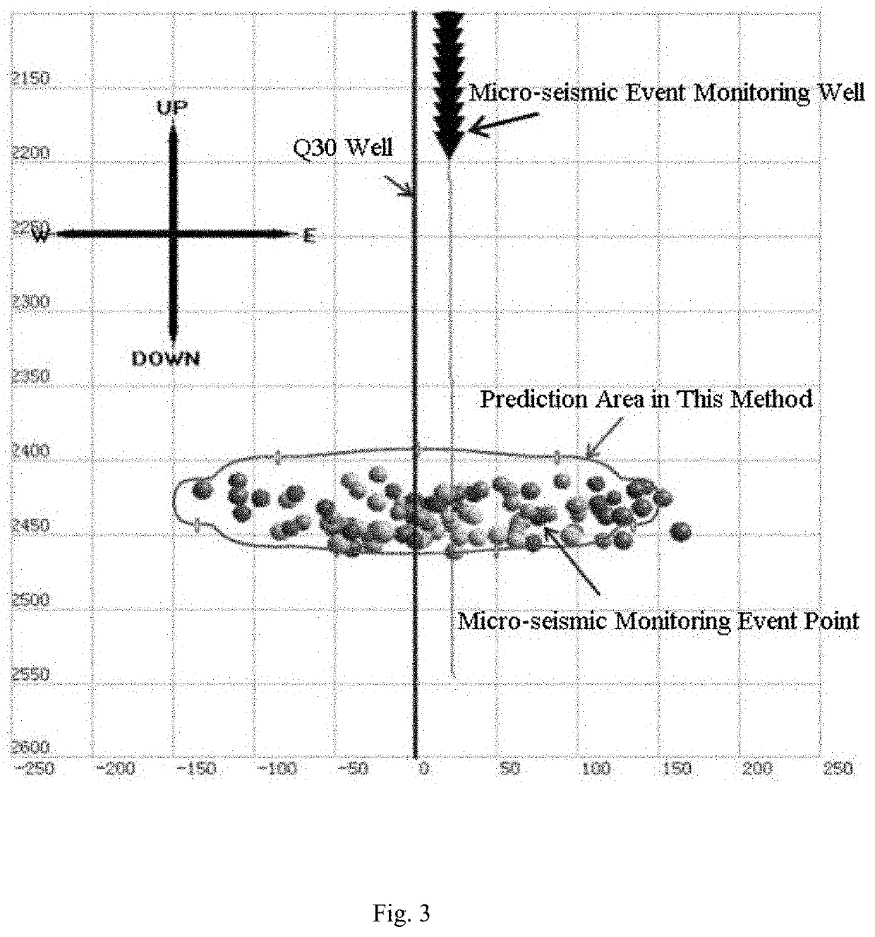 Method for predicting reservoir reform volume after vertical well volume fracturing of low-permeability oil/gas reservoir