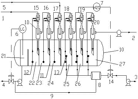 A process and device for producing sodium hydrosulfide from acid gas