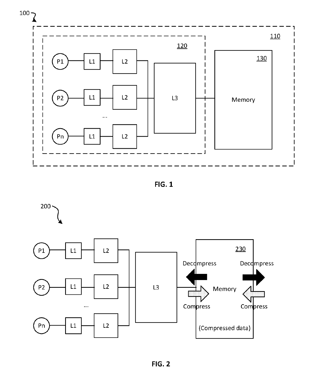 Methods, devices and systems for hybrid data compression and decompression