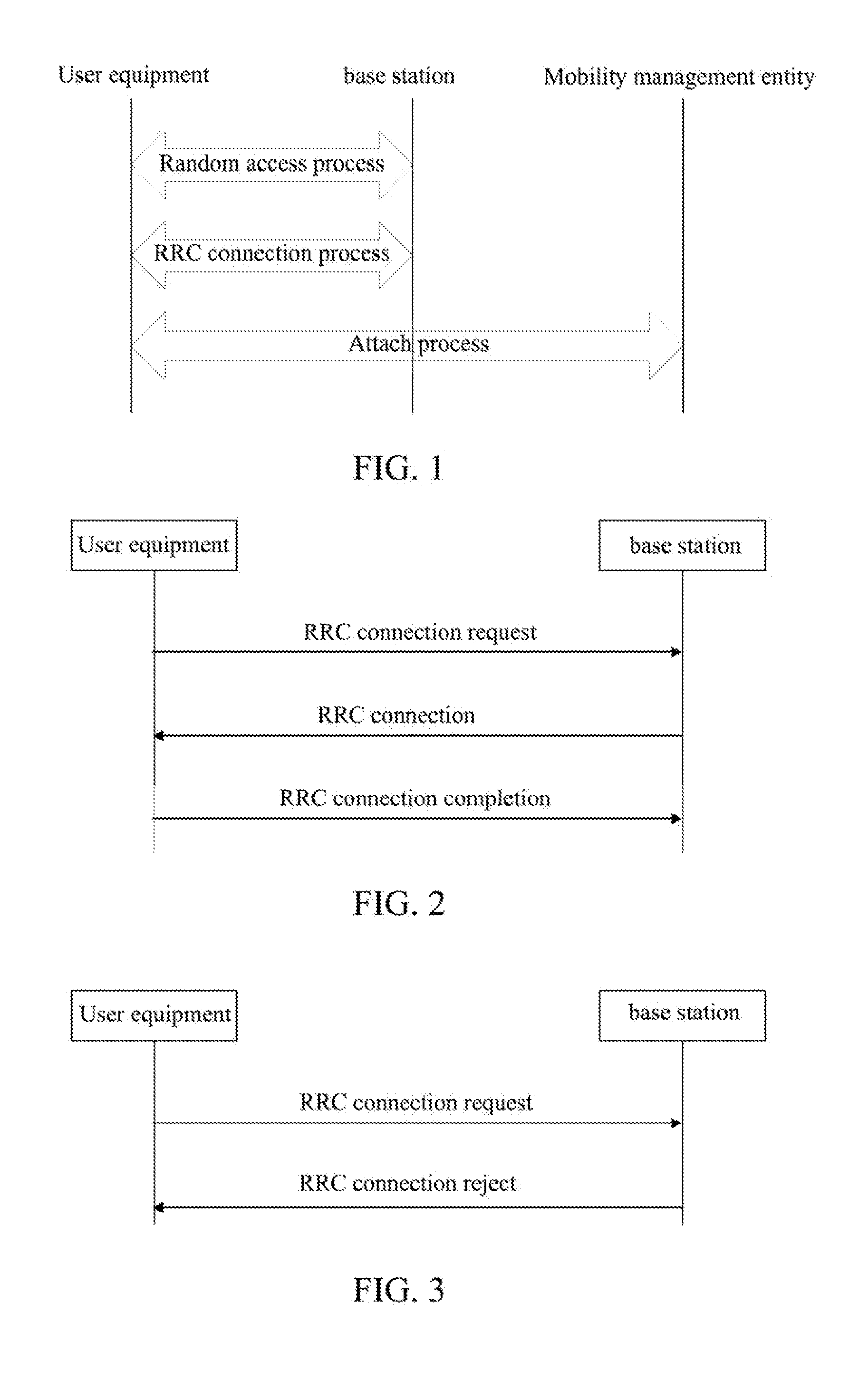 Method and System for Radio Resource Control