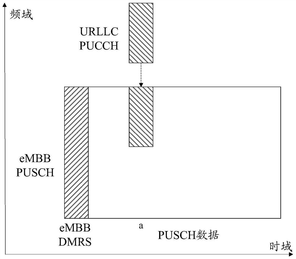 A data transmission method and terminal