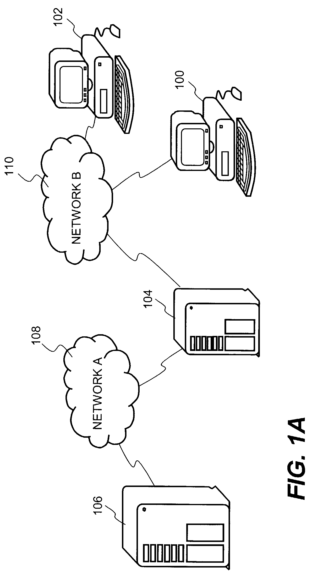 Security system using indirect key generation from access rules and methods therefor