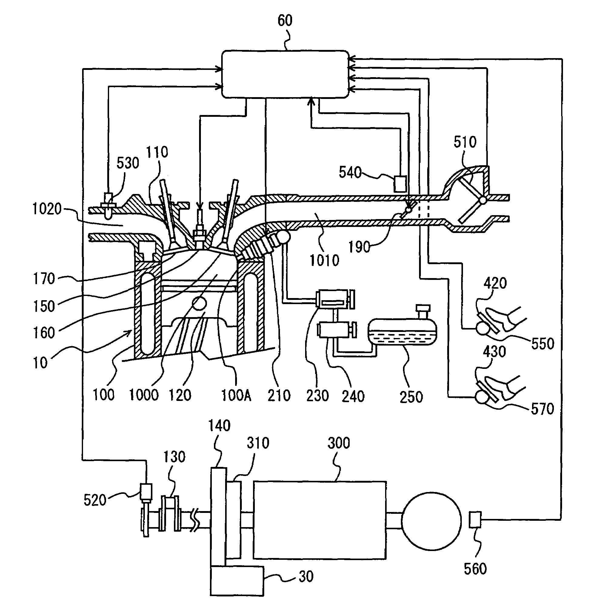 Internal combustion engine controller