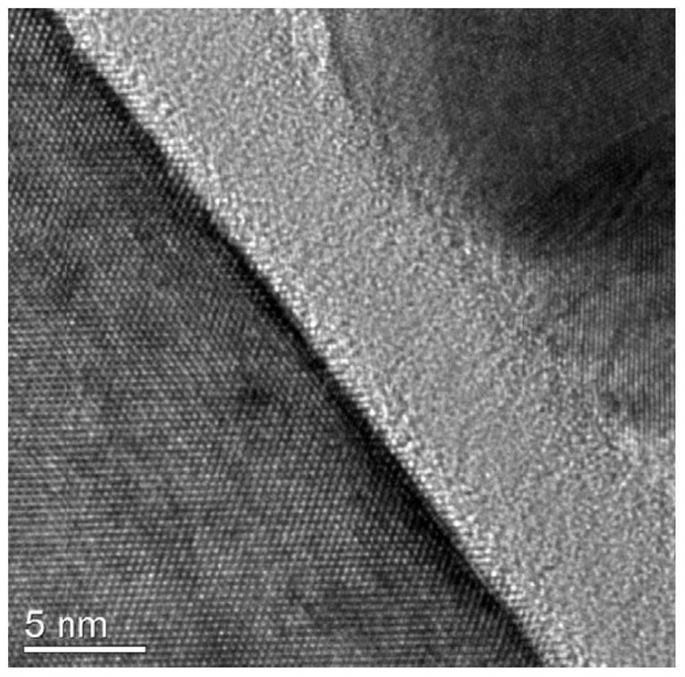 Al2O3/ZrN double-layer diffusion barrier layer for copper interconnection line and preparation method thereof