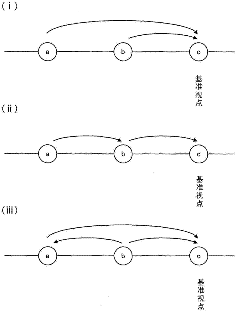 Encoding device, decoding device, playback device, encoding method, and decoding method