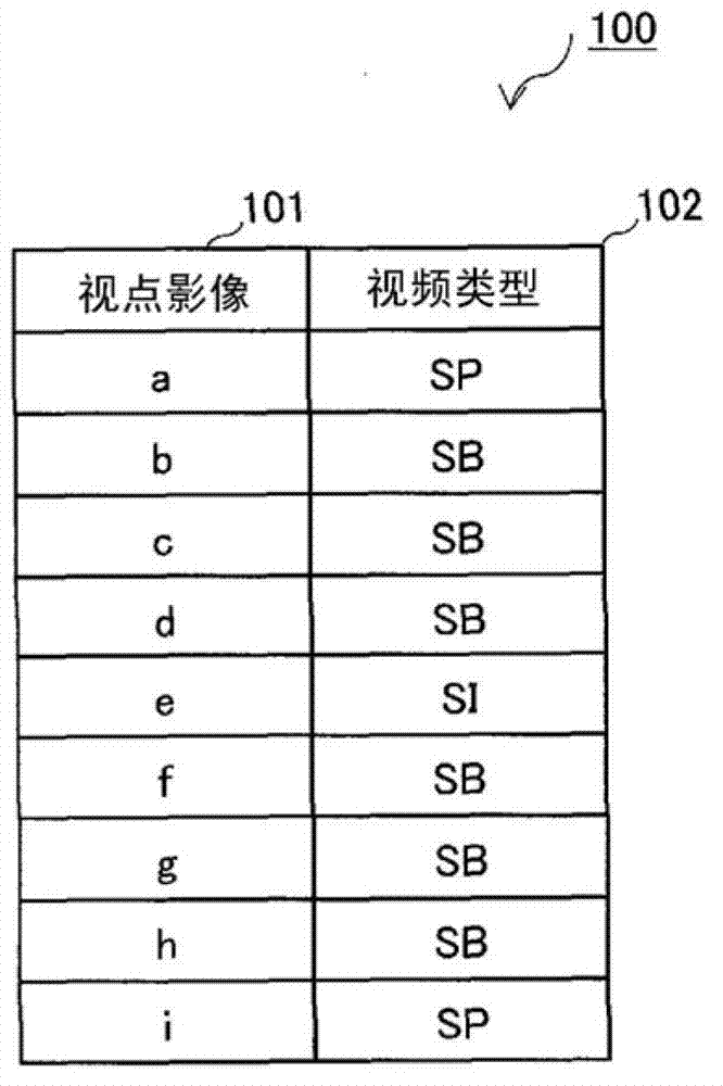 Encoding device, decoding device, playback device, encoding method, and decoding method