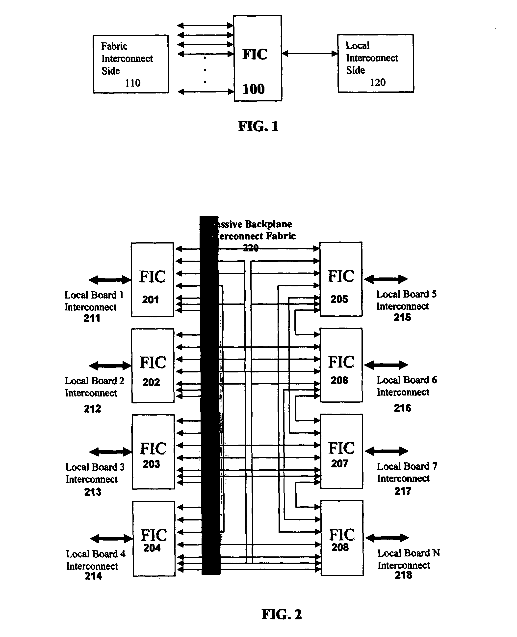 Multi-port high-speed serial fabric interconnect chip in a meshed configuration