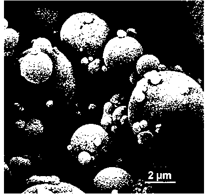 Preparation method of graphitic microspheres for lithium ion battery negative electrode