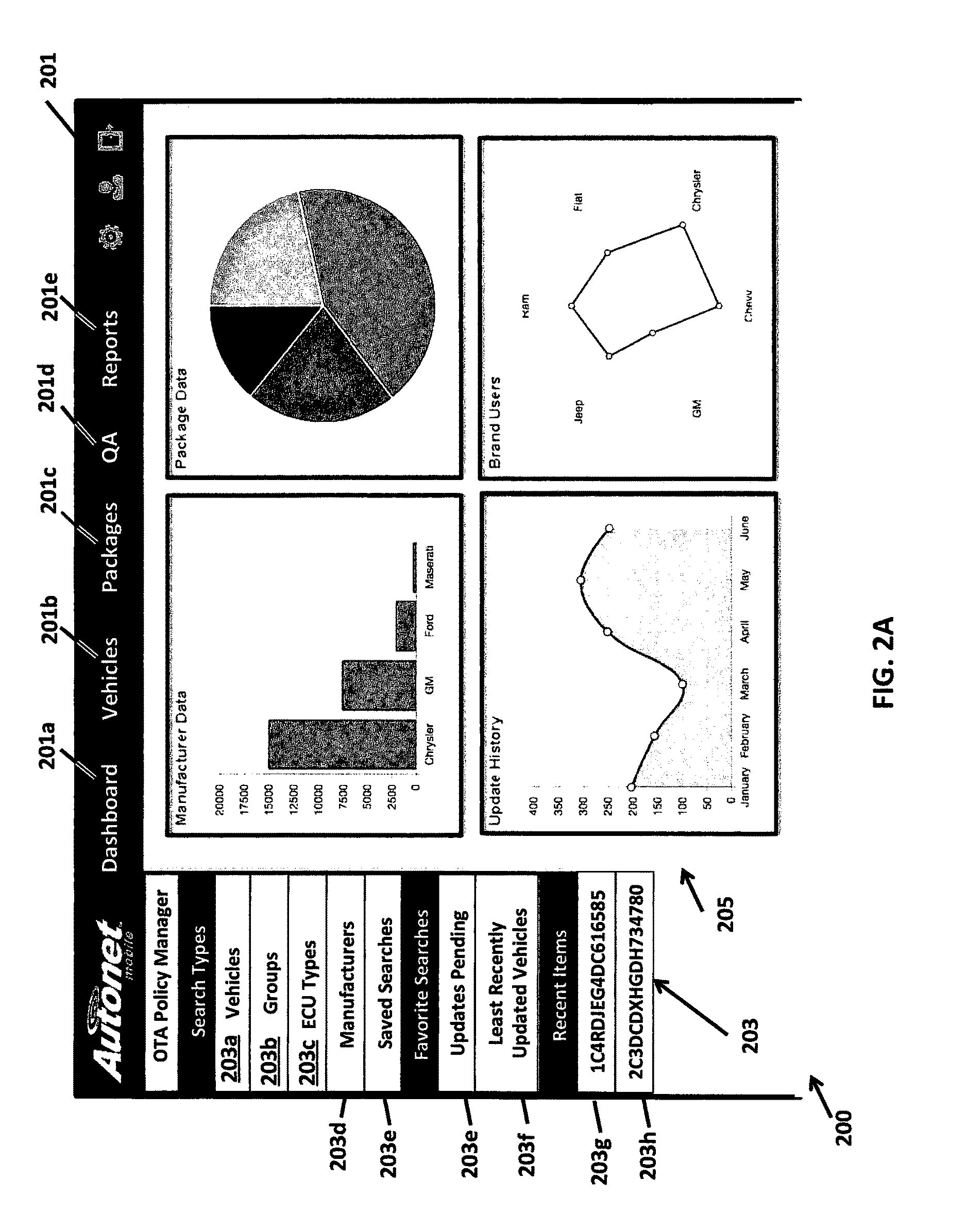 Method for wireless remote updating vehicle software