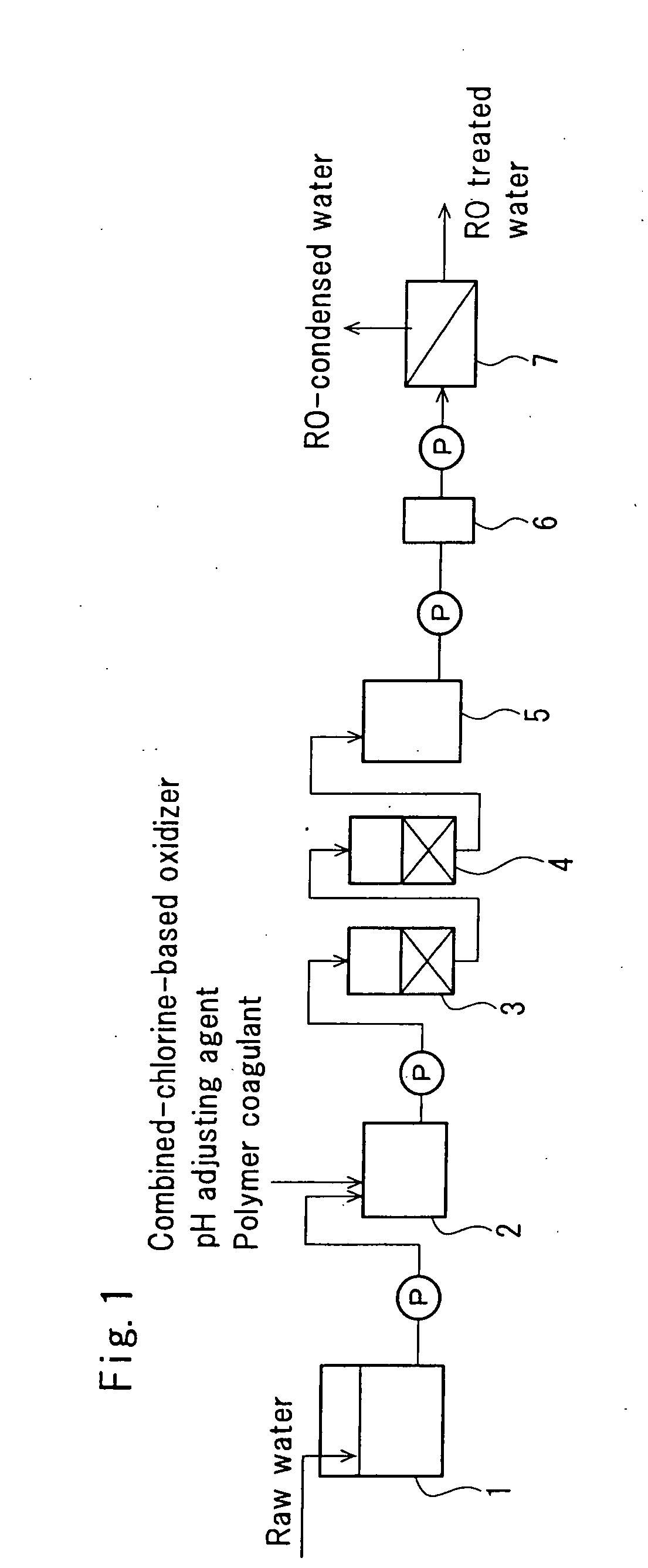 Method and apparatus for treating organic matter-containing water