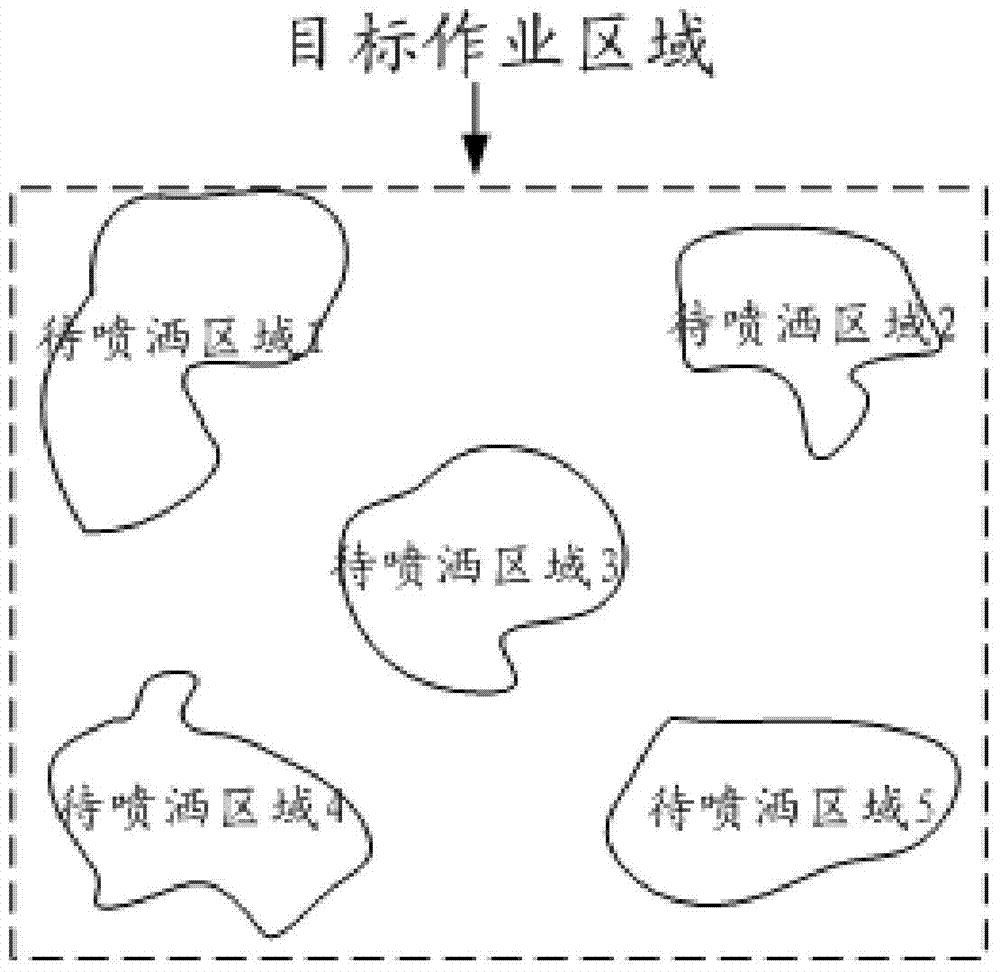 Spraying method for unmanned aerial vehicle and unmanned aerial vehicle