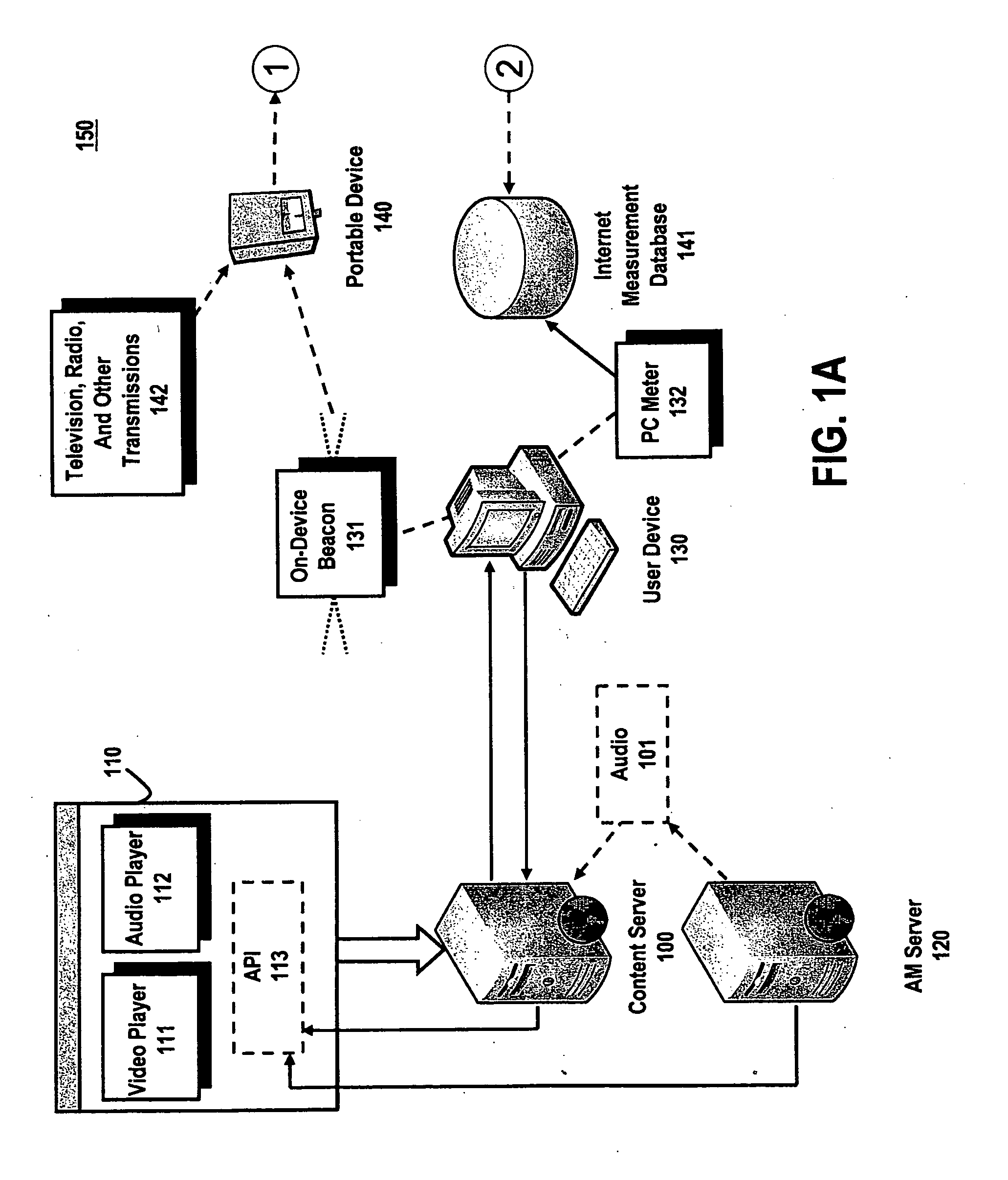 System and method for utilizing audio beaconing in audience measurement