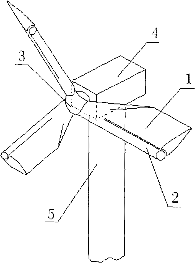 Horizontal-shaft wind turbine with rotating cylinder at front edge of paddle