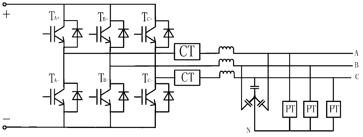 Output power-based diagnosis method for open-circuit fault of insulated gate bipolar transistor (IGBT) of three-phase inverter