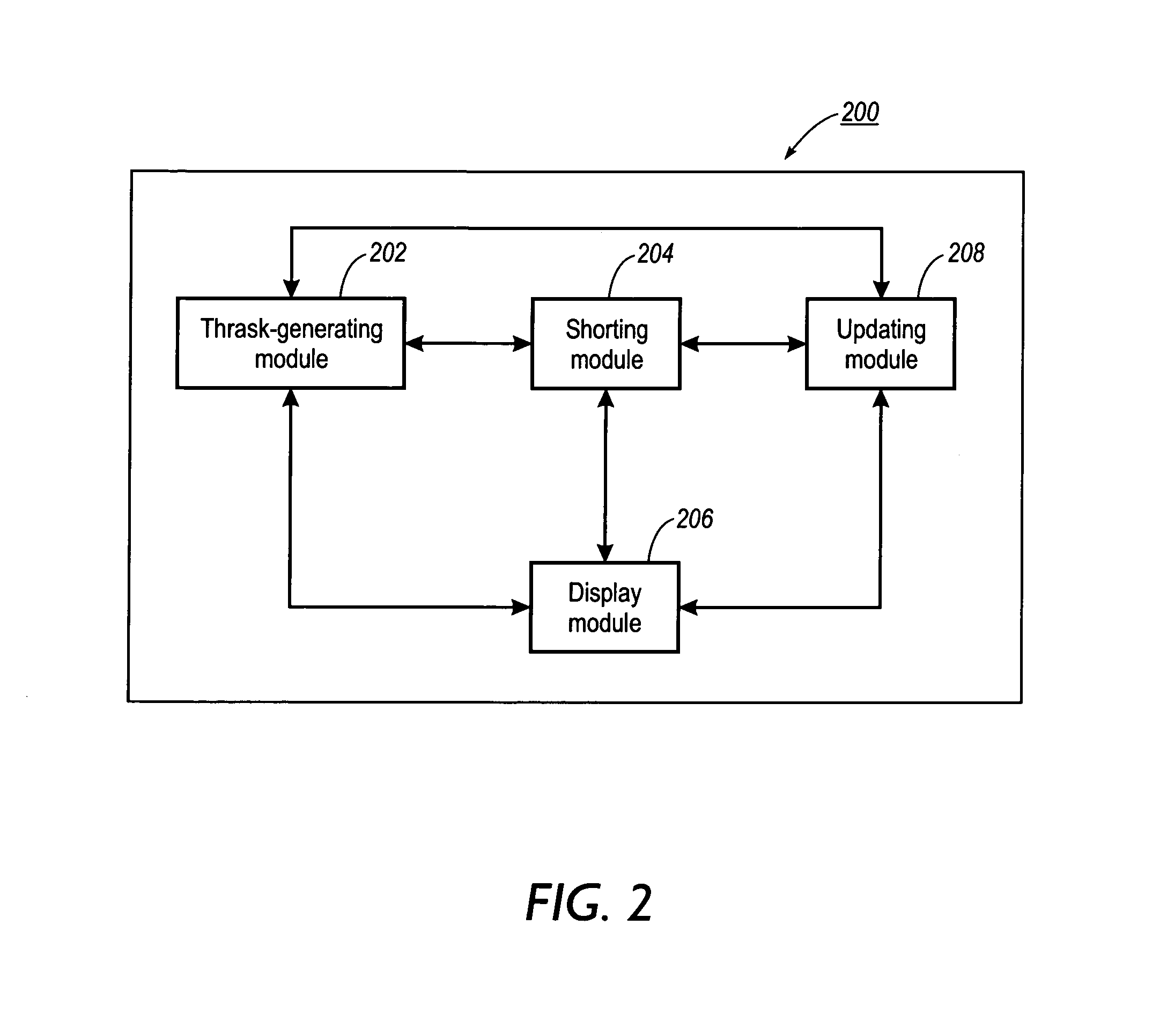 Method and system for flexible workflow management
