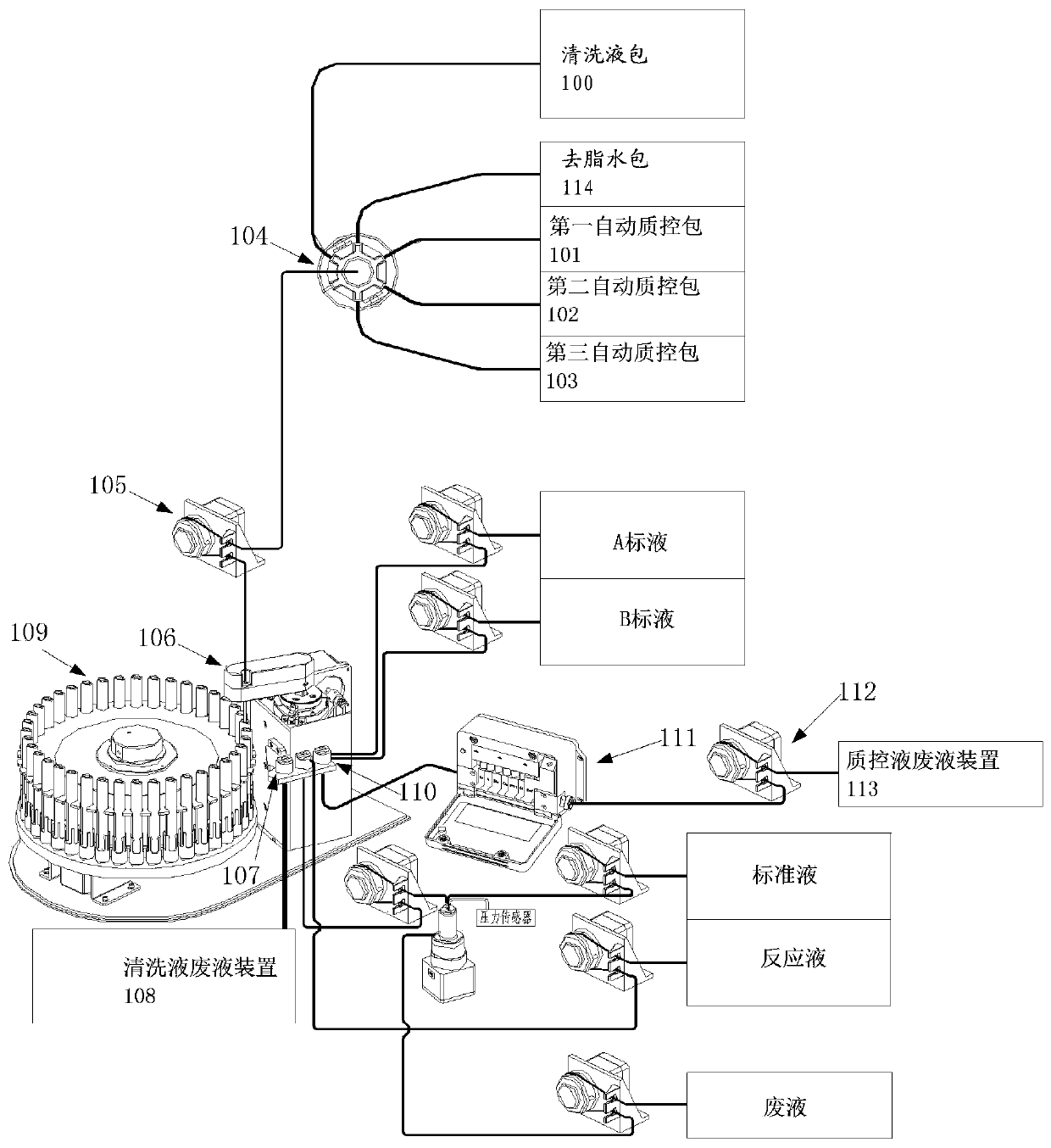 Automatic quality control system and method of electrolyte analyzer