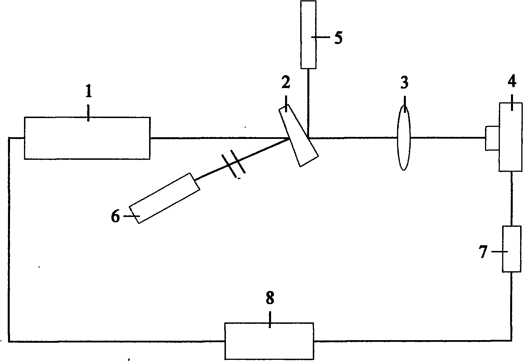 Laser cleaning equipment and method for sol-gel membrane surface