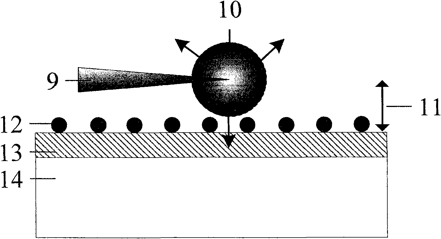 Laser cleaning equipment and method for sol-gel membrane surface