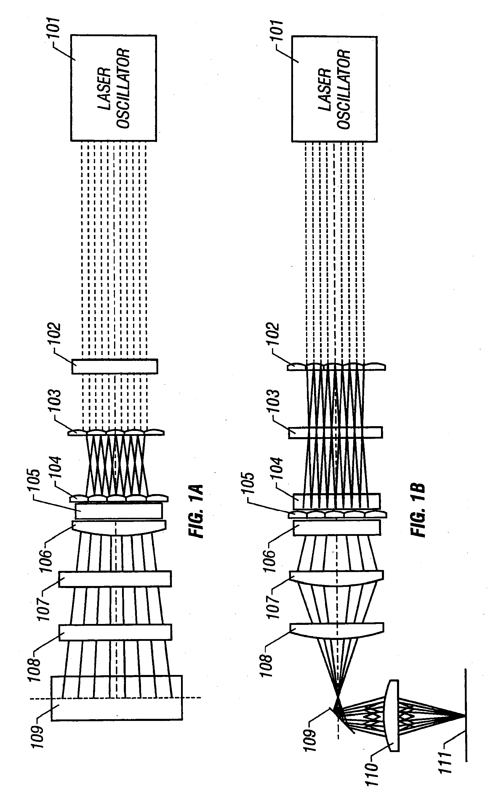 Apparatus and method for laser radiation