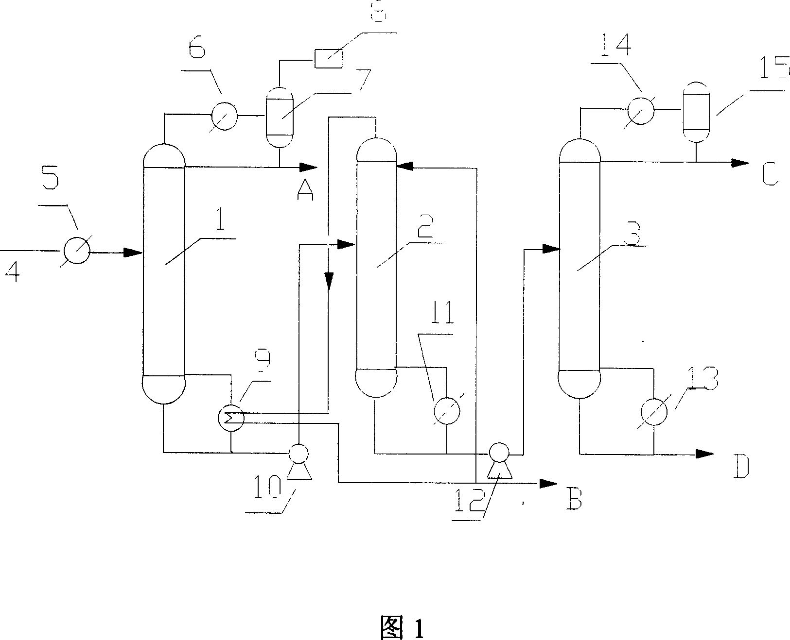 Serial trimethyl benzene separating apparatus and method
