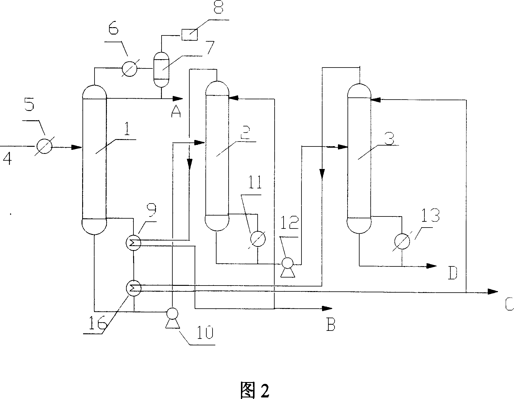 Serial trimethyl benzene separating apparatus and method