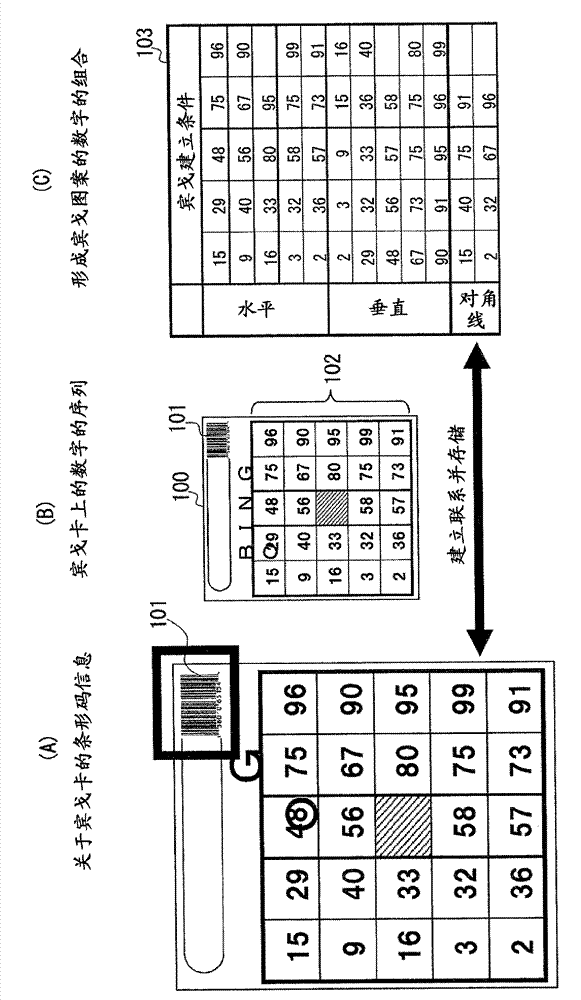 Sales promotion system, sales promotion method, and storage medium having sales promotion program stored thereon
