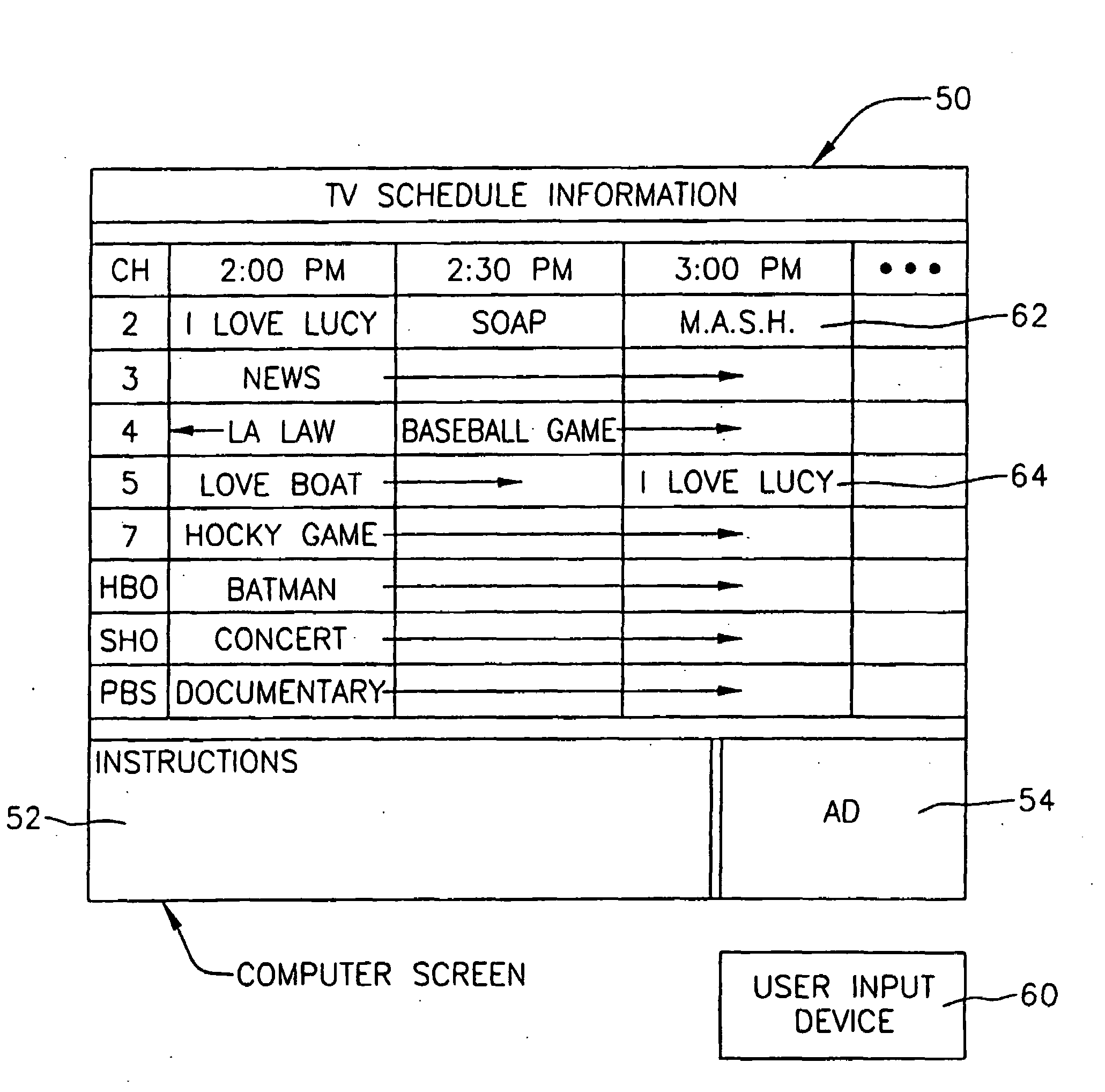 Interactive computer system for providing television schedule information