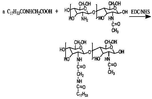 N-(n'-oleoylglycyl)-chitooligosaccharide sodium sulfonate and preparation method thereof