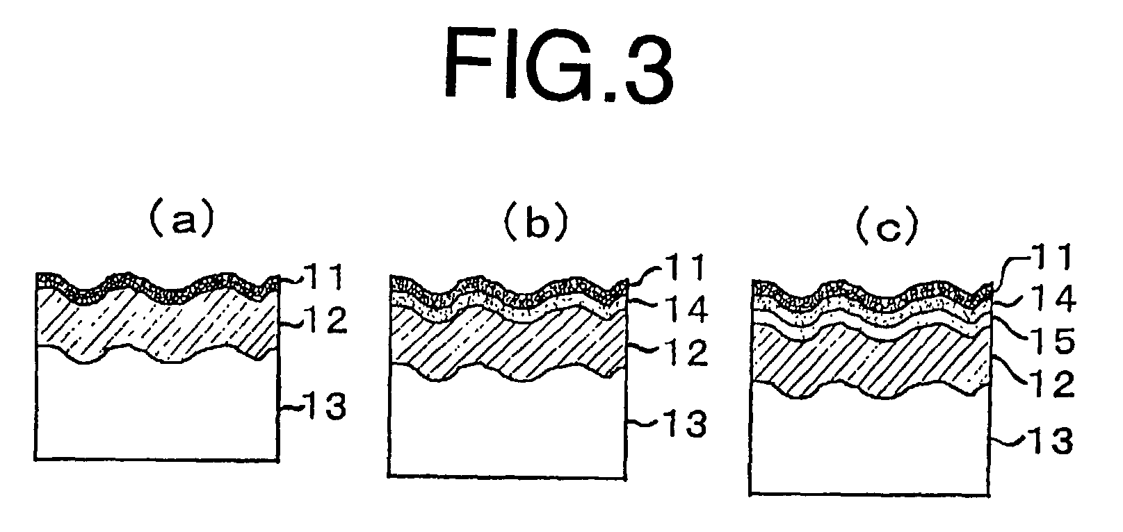 Anti-reflection film and process for the preparation of the same