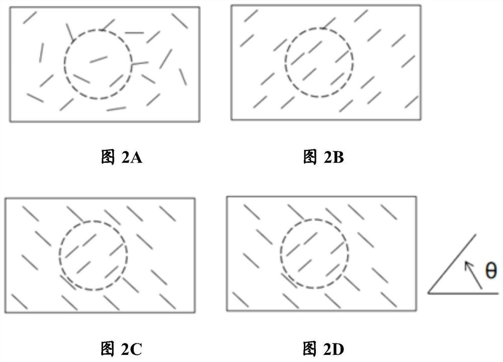 Electromagnetic control device for surface light projection type photocuring 3D printer and application method of electromagnetic control device