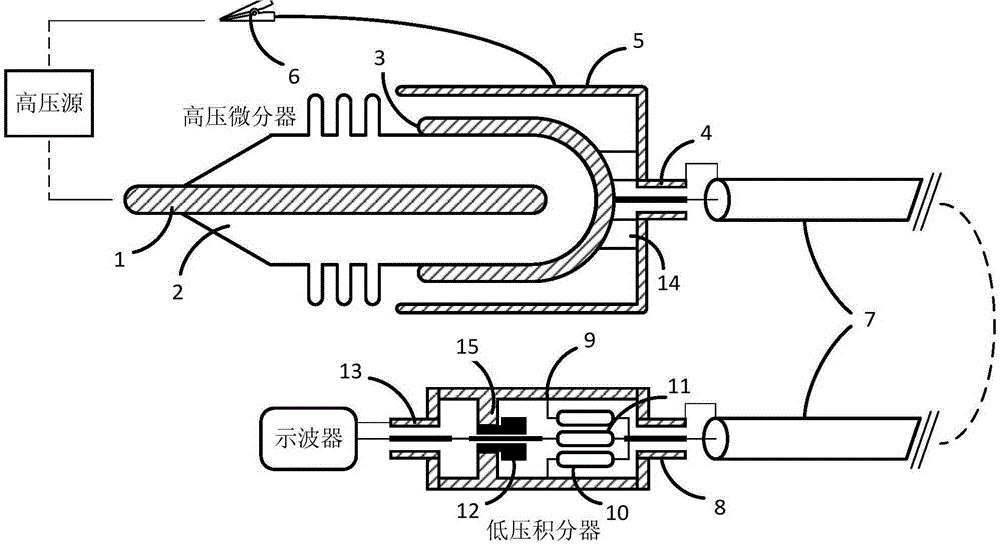 An Independent Differential-Integral High Voltage Probe