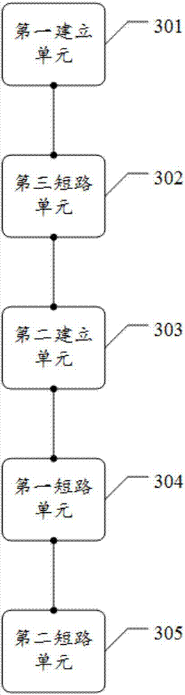 220 kV transformer winding short-circuit current-applied stress calculation method