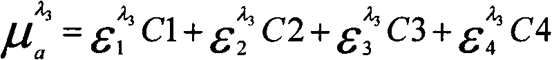 Quick and nondestructive detection method for myohemoglobin of raw meat and system thereof