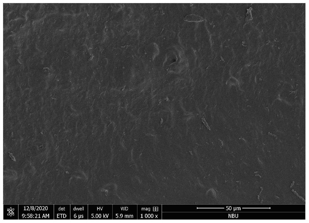 A kind of modified thermoplastic starch and preparation method thereof