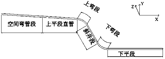 Risk assessment method, device and terminal equipment for hydraulic tunnels