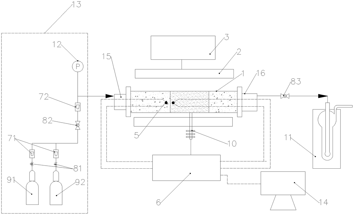 Porous medium reaction heat effect monitoring device and method