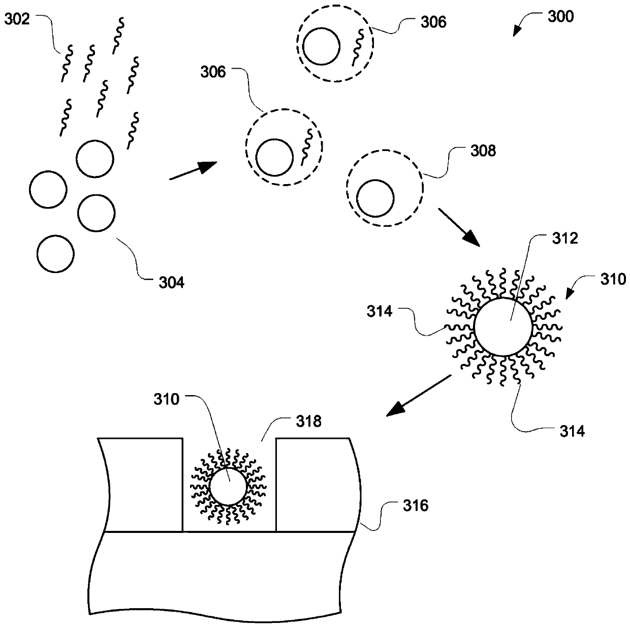 Conjugated polymer particles and methods for their preparation