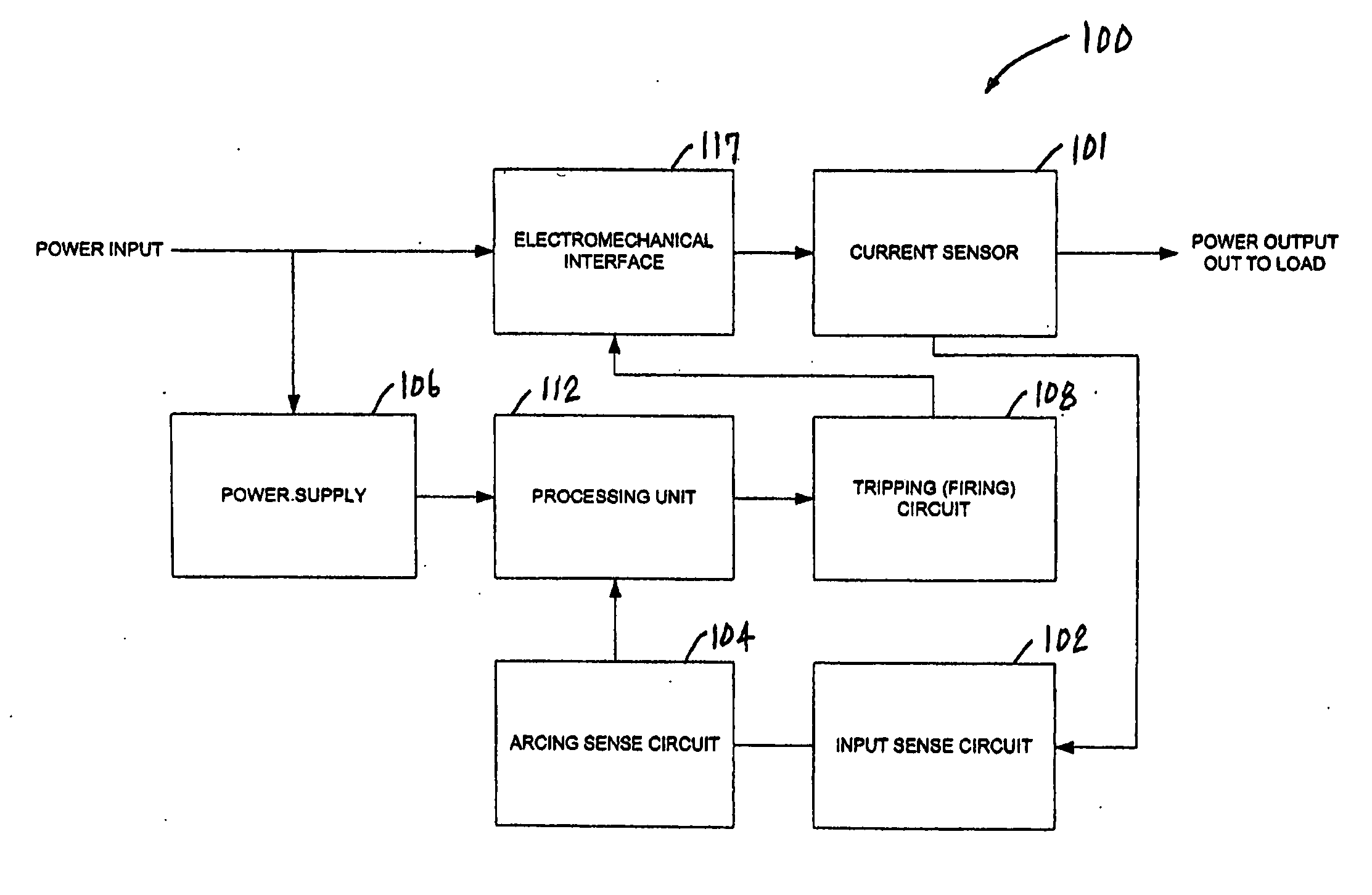 Methods of detecting arc faults characterized by consecutive periods of arcing