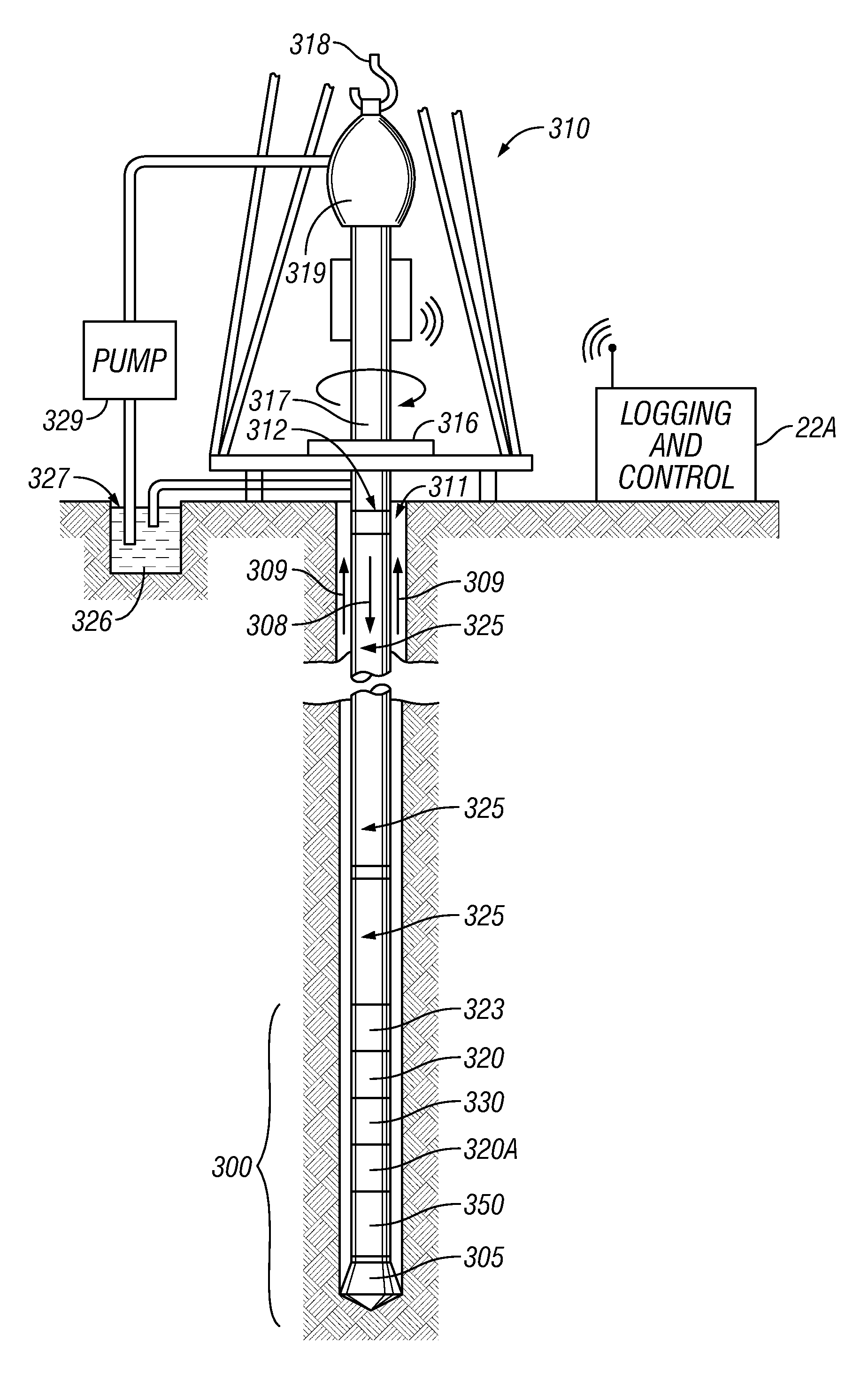 Methods for determining well log attributes for formation characterization