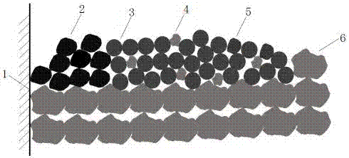 Blast-furnace burden distribution method for high-proportion pellets