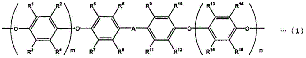 Preparation method of vinylbenzyl-polyphenyl ether composition