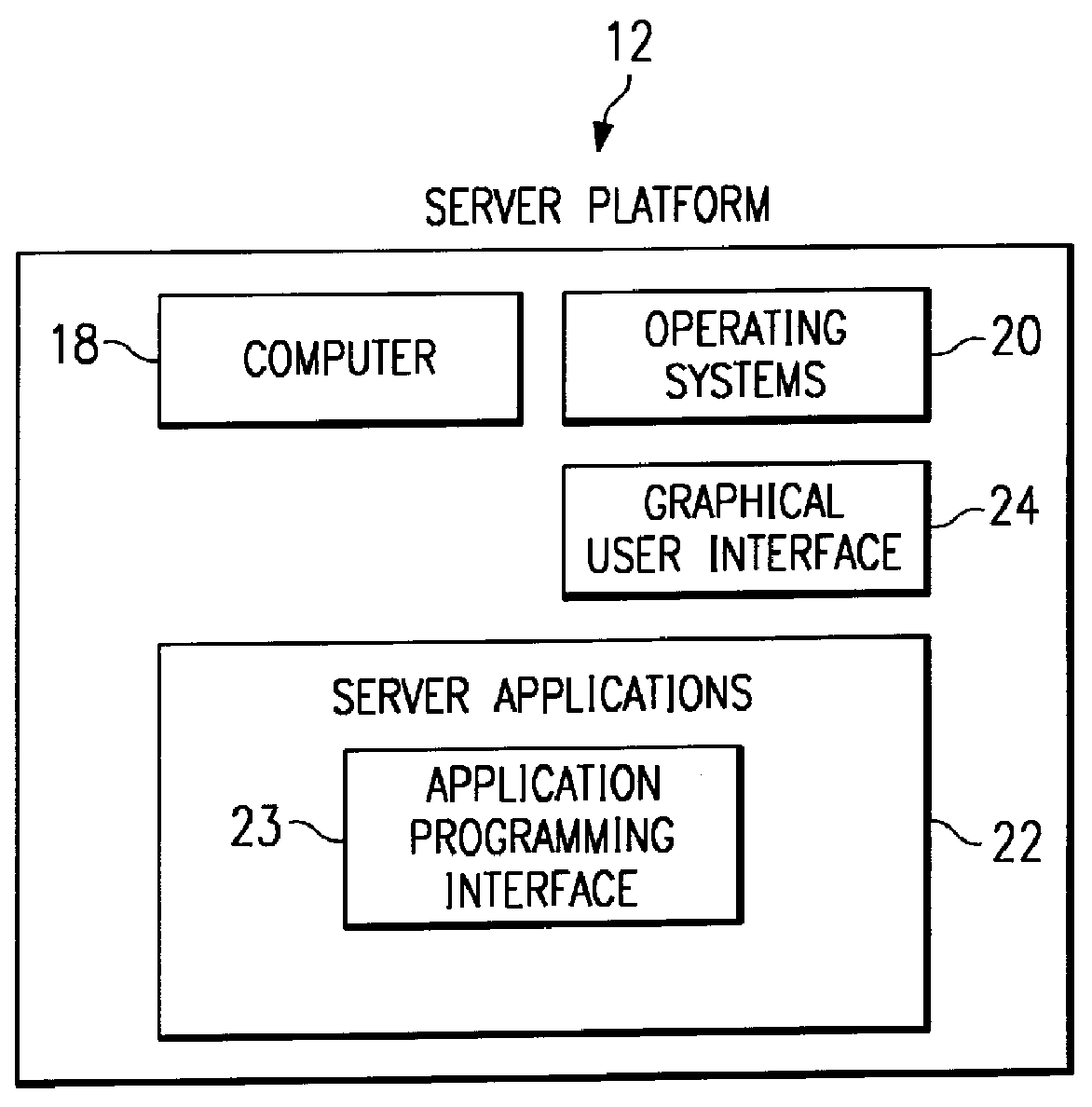 Method of saving a web page to a local hard drive to enable client-side browsing