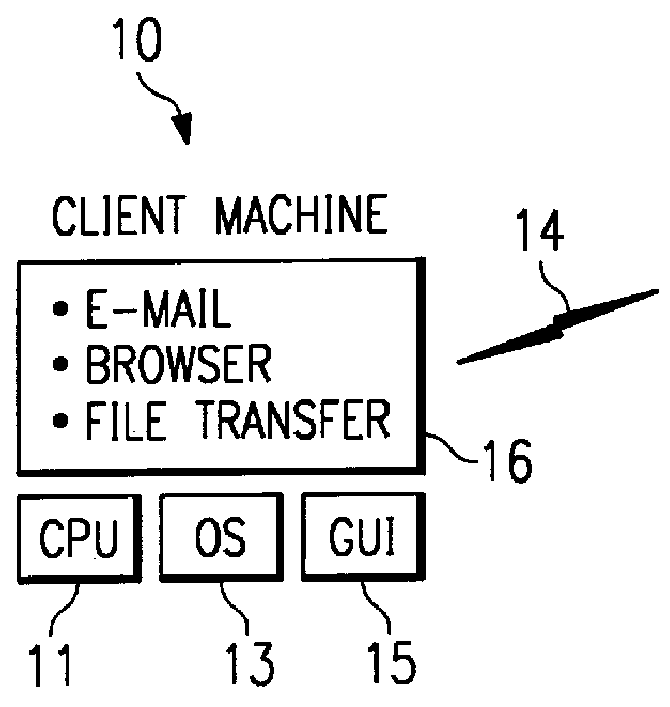 Method of saving a web page to a local hard drive to enable client-side browsing